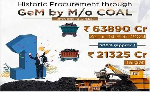 Coal India Limited Maintains Top Position in GeM Procurement Among CPSEs