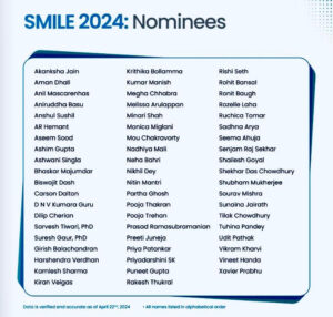 Listing of Communications Professionals in the Maestros, Virtuosos, Aficionados, and Pathfinders