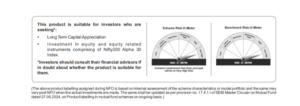 Tata Asset Management launches Alpha-based passive investment strategy on Nifty200 Alpha 30 Index