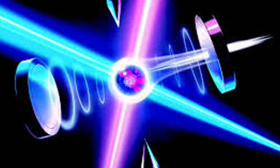 Major investments in Quantum Computing