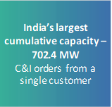 Suzlon and Jindal Renewables Expand Partnership