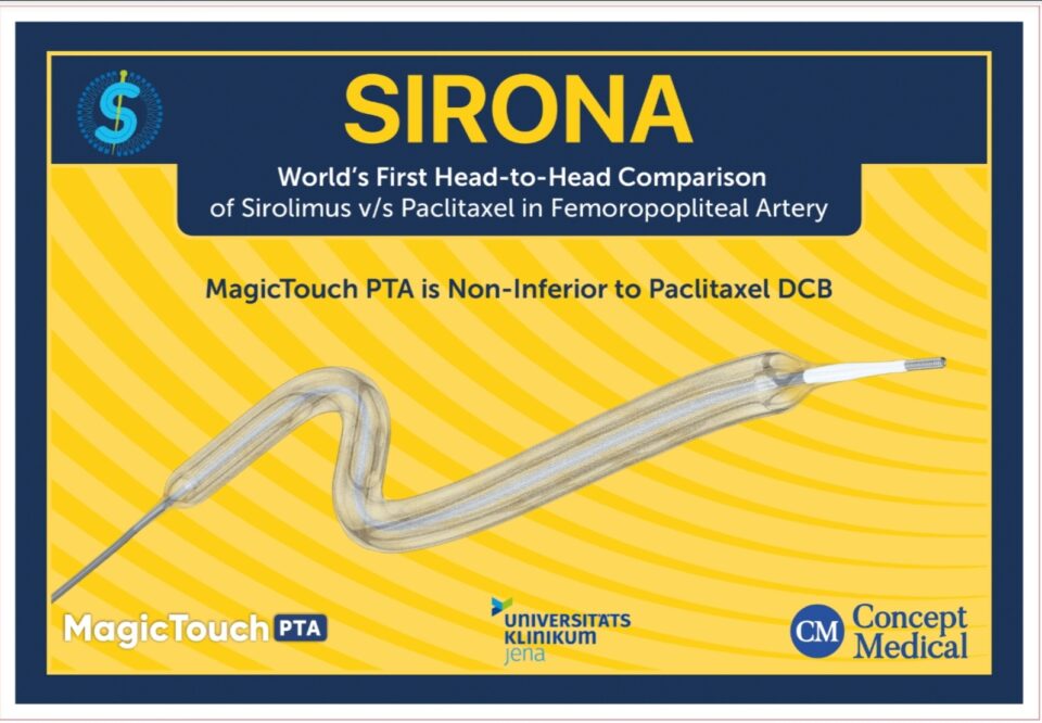 Concept Medical’s Sirolimus-Coated Balloon Emerges as a Promising Option for Peripheral Artery Disease Treatment