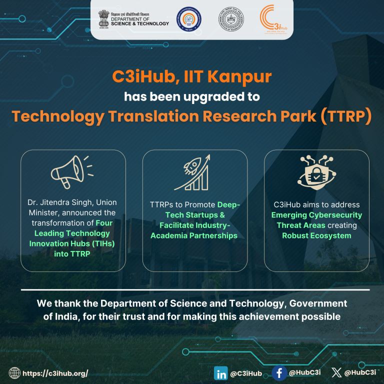 IIT Kanpur’s C3iHub Upgraded to a Technology Translational Research Park (TTRP)