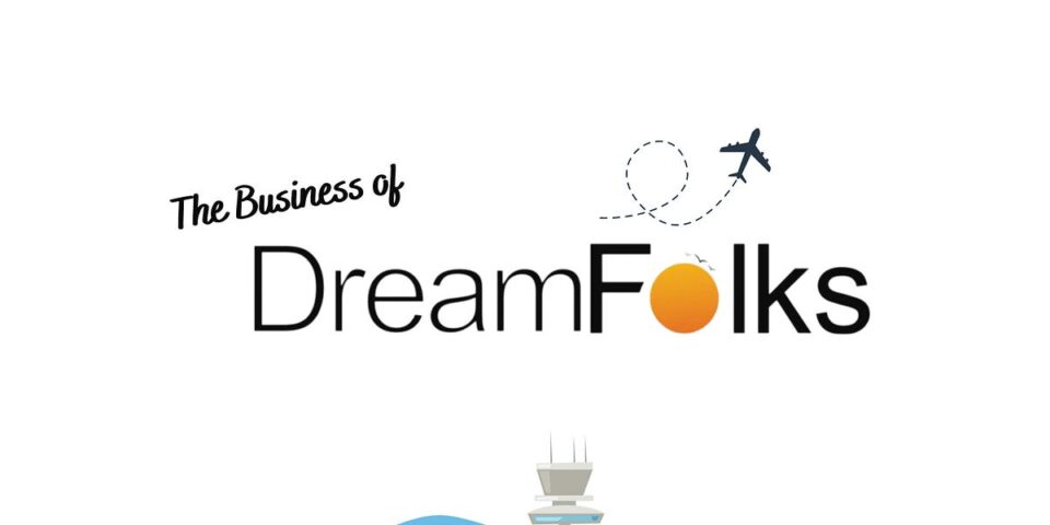 DreamFolks Revolutionizes Banking Card Benefits with Exclusive ‘Members-Only’ Club Access and Innovative 'Coffee at Malls' Service
