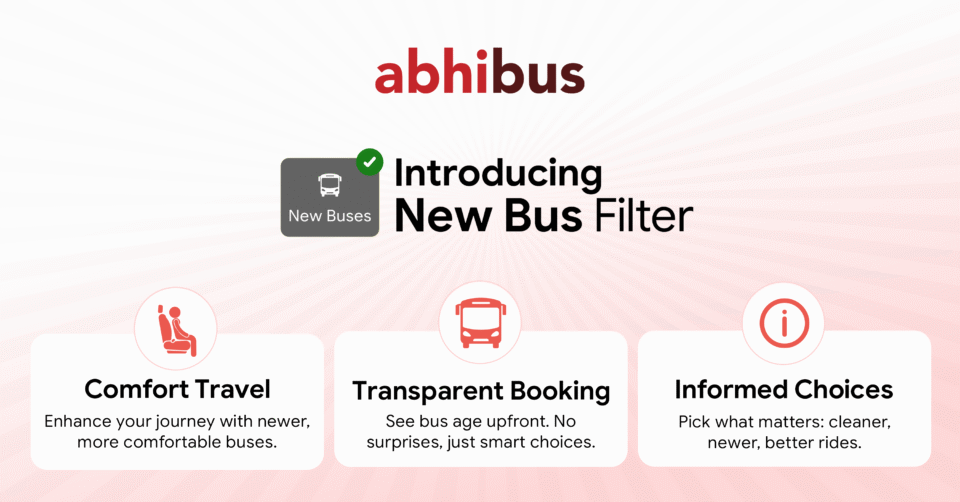AbhiBus Launches Industry-First Filter Helping Travellers Find and Book ‘New Buses’ on Every Route
