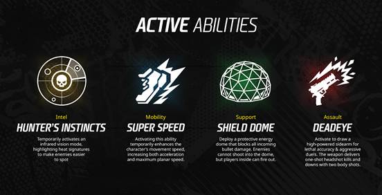 SuperGaming Introduces Abilities in Indus Battle Royale
