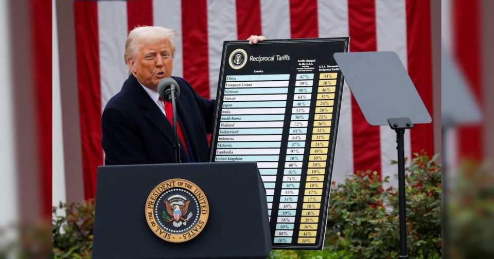 Business still upbeat about global trade despite shock of Trump’s tariffs