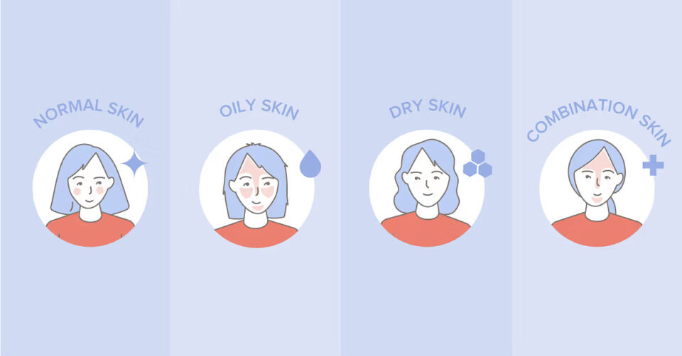 Your PIN Code Knows Your Skin Type