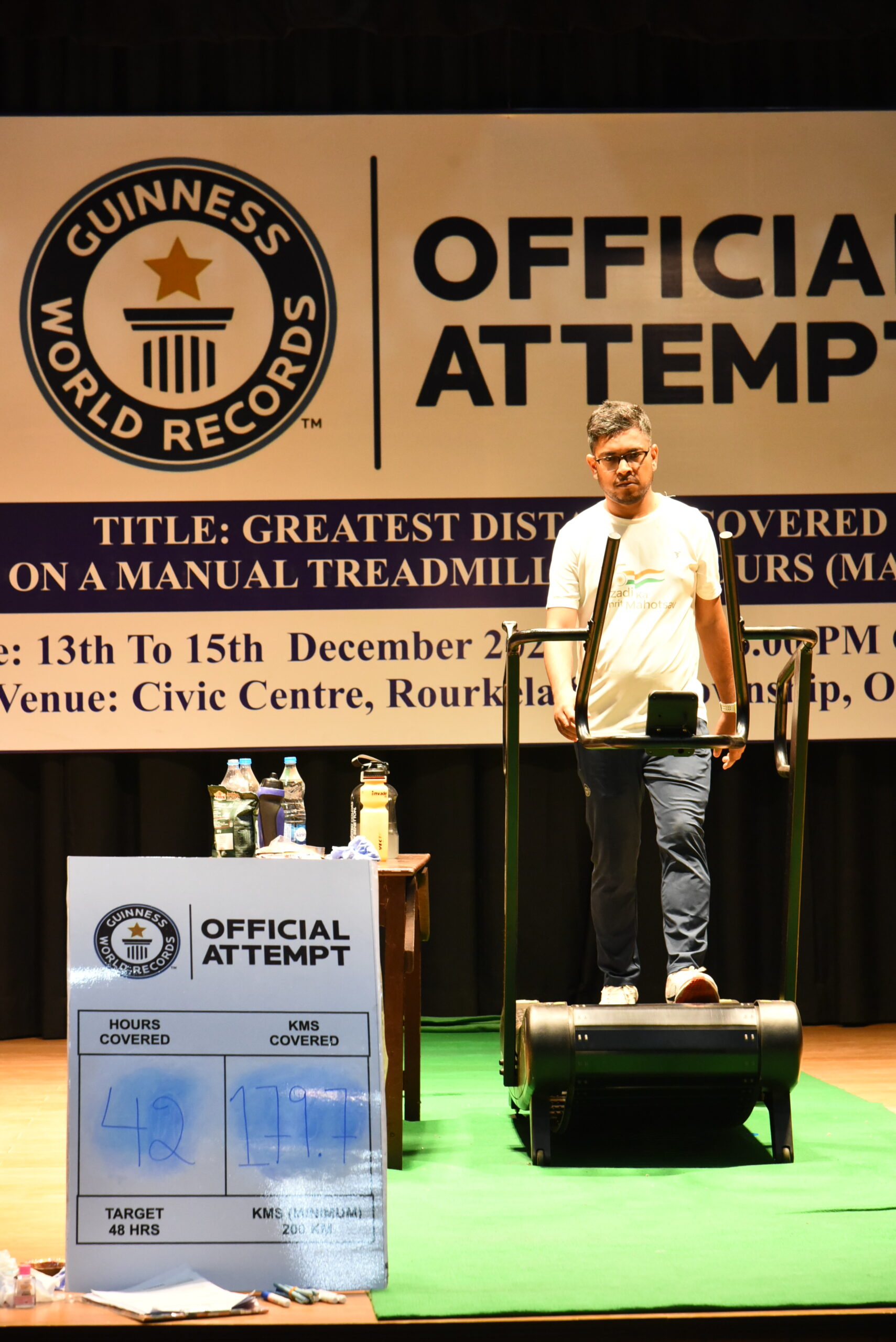 Steel City runner Sumit Singh Guinness World Record