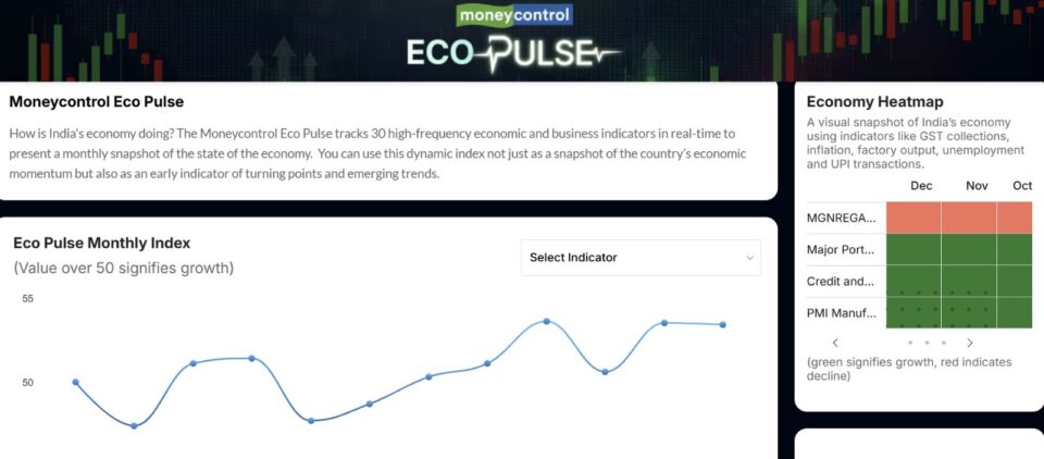 Indian economy shows steady momentum in December