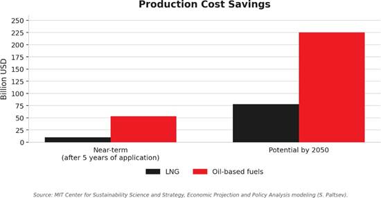 Honeywell MIT AI Energy Expansion Report