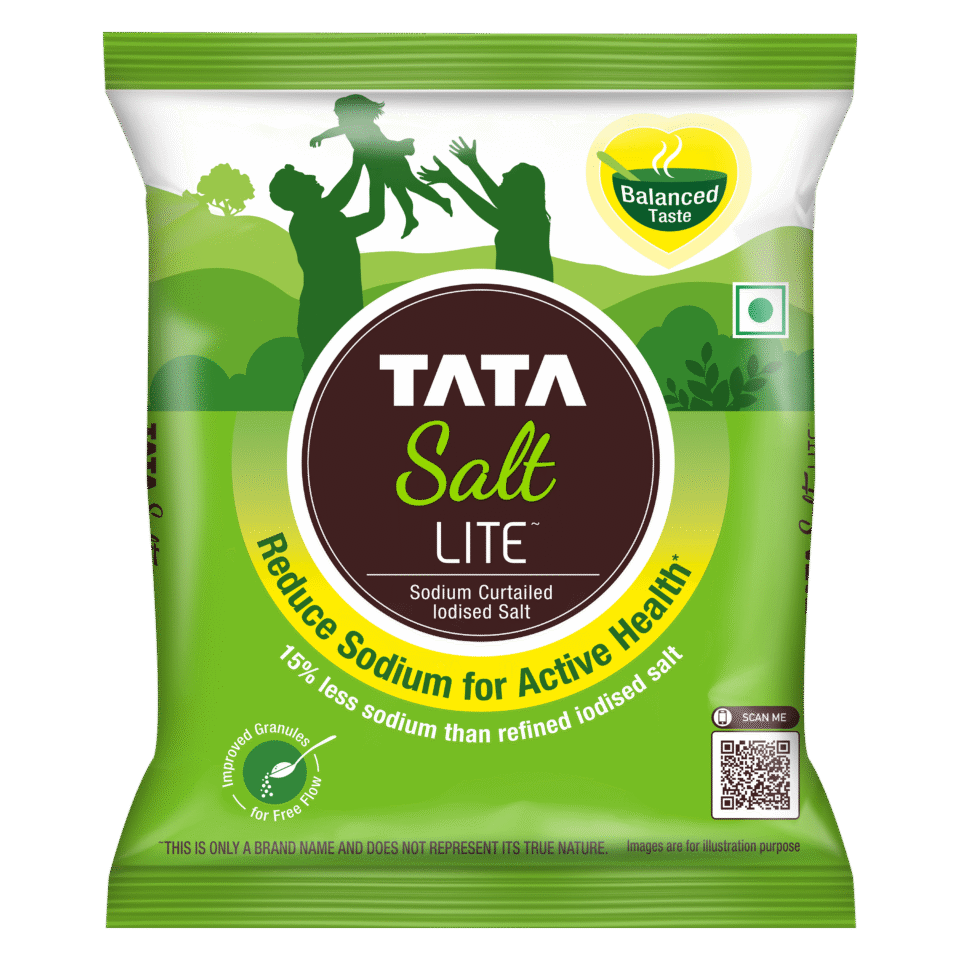 India heart health crisis sodium intake