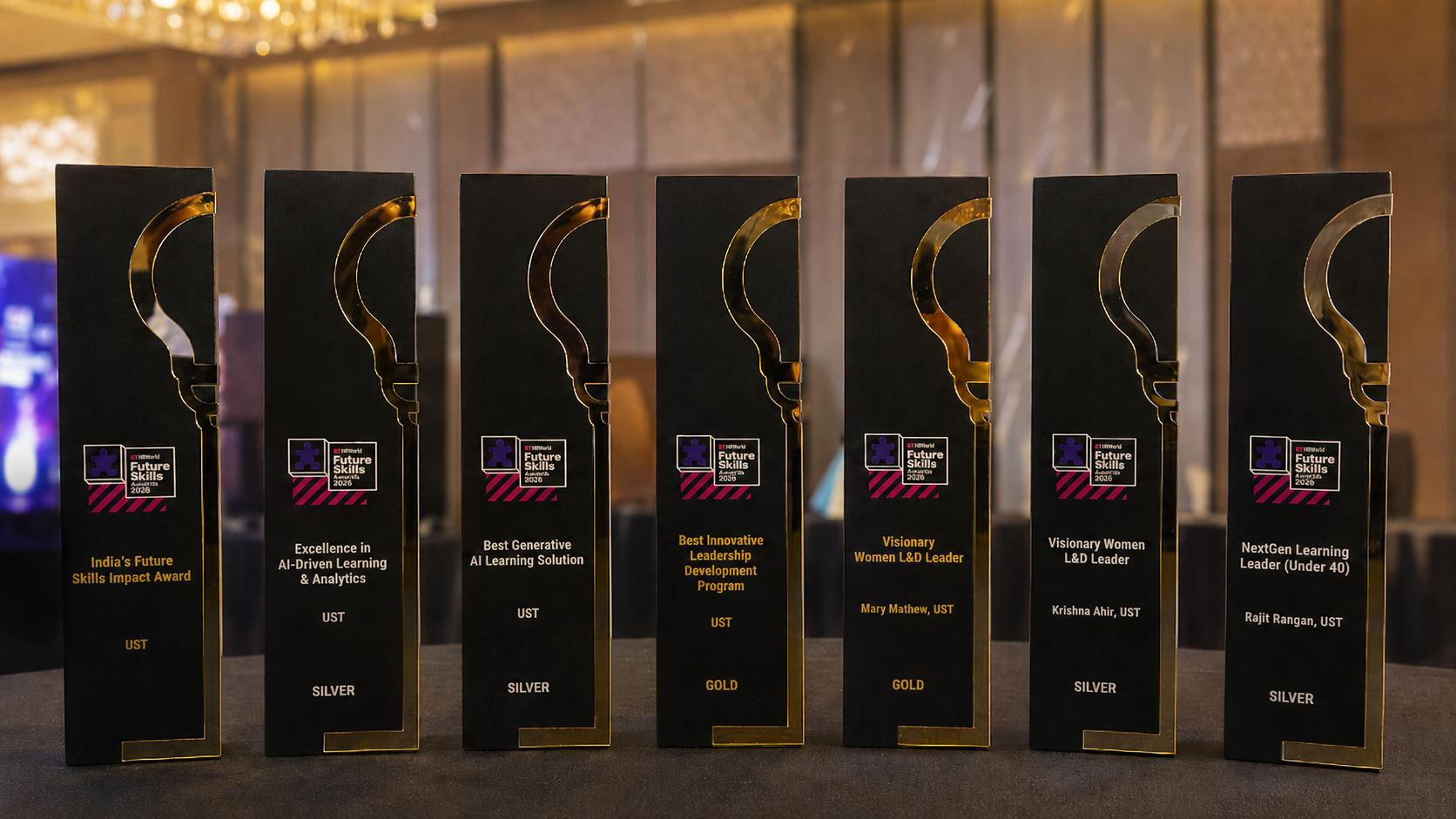 UST wins ETHRWorld Future Skills Awards 2026 for learning excellence