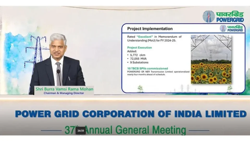 POWERGRID 37th Annual General Meeting 2026