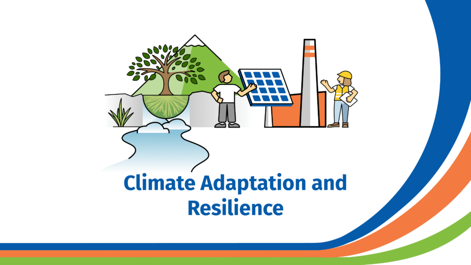 climate adaptation investments business resilience